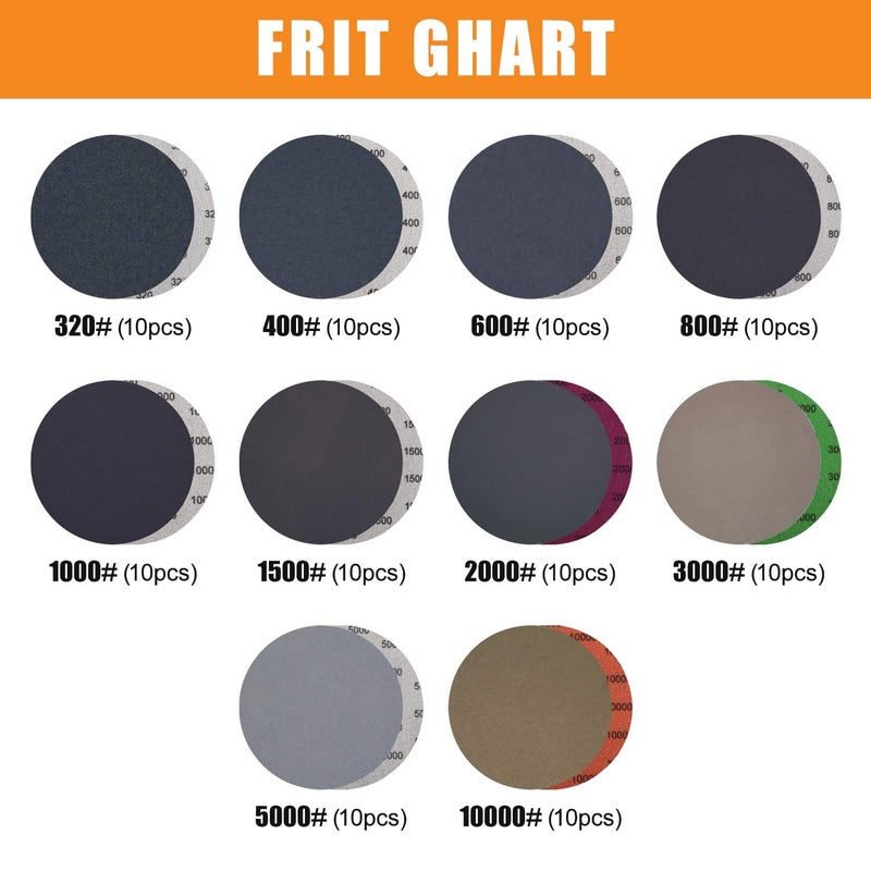 POLIWELL 6 Inch (150mm) 100 Pack Assorted Grit (320-10000), Waterproof Hook & Loop Sanding Discs, Heavy Duty Silicon Carbide Sandpaper for Wet/Dry Sanding Grinder Polishing - Image 3